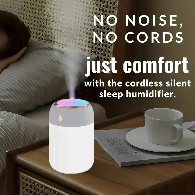 USB Car Humidifier with Color Night Light - Portable Cold Mist Sprayer and Fragrance Oil Diffuser for a Refreshing Drive Amagi