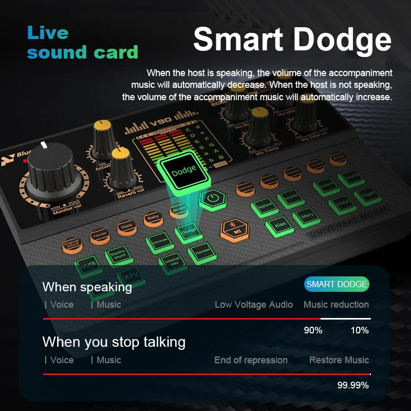 Gaming Audio Mixer,Streaming Mixer with Audio Interface BT Sound Board Voice Changer Sound Card,for PC Phone Live Streaming