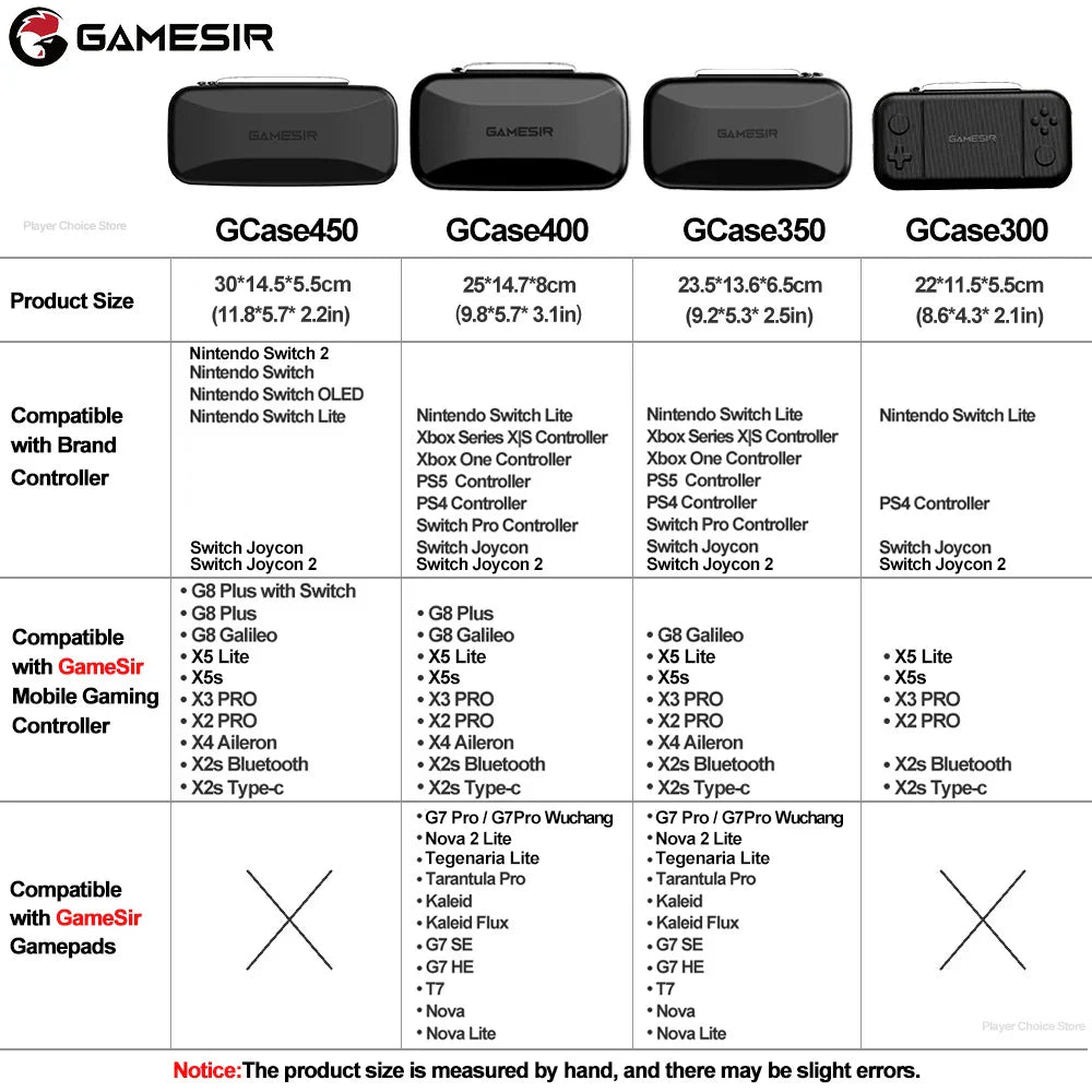 GameSir Carrying Case G8 Galileo G8 Plus Bag for G7 Pro Wuchang Cyclone 2 Nova Lite Kaleid Flux X5 Lite X5s G7 SE X3 Pro Gamepad