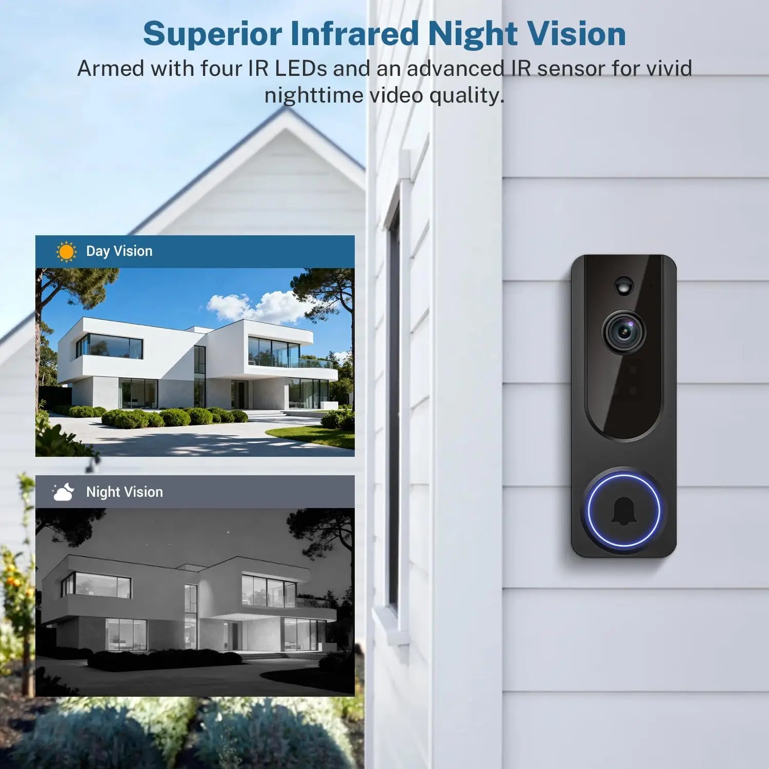 Wireless Doorbell Camera with Indoor Receiver, AI Detection, 2-Way Talk, Night Vision