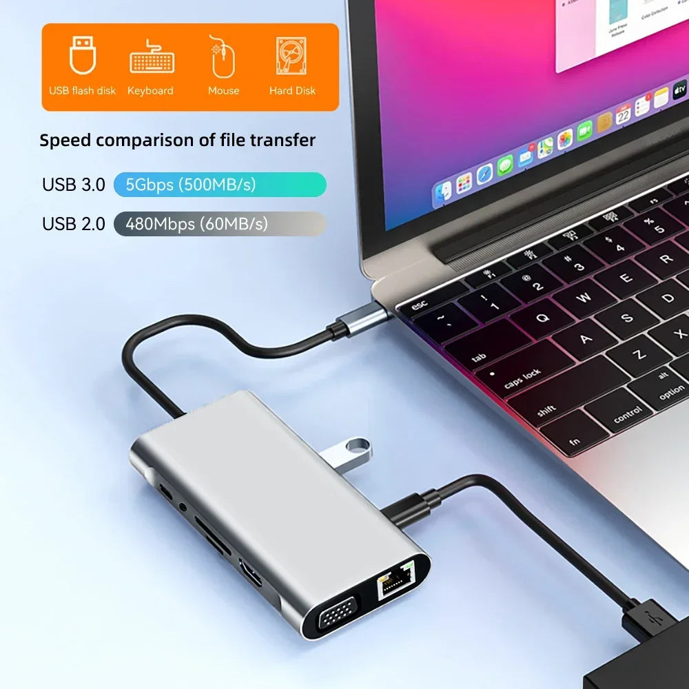 4K 30Hz USB C Docking Station Type C to HDMI-compatible VGA RJ45 Adapter USB 3.0 HUB Splitter For Laptop Macbook Air M1 iPad Pro