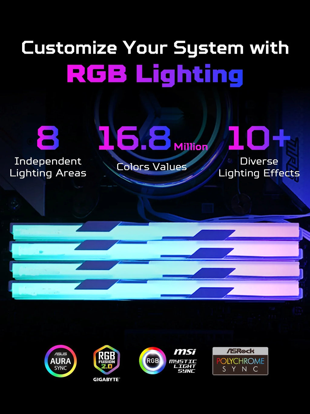 ACER PREDATOR RGB DDR5 RAM Memory 48GB(2x24GB) 6000MHz, CL28, Gaming Computer Memory Compatible with XMP 3.0/AMD EXPO