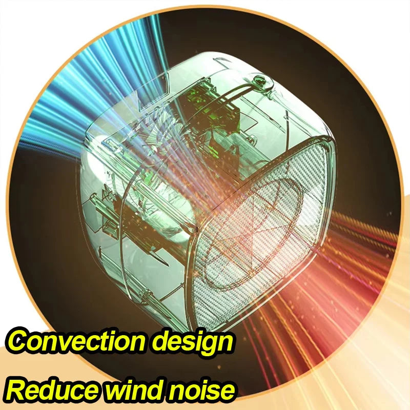 Portable Desktop Fan Heater 500W PTC Household Small Heater Mute Fast Heating with Handle Lightweight Warmer for Bedroom Office
