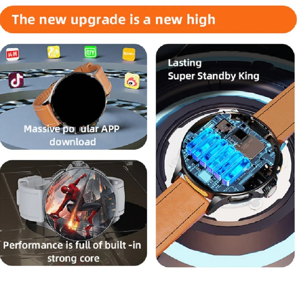 4G+32G ROM Android Smart Watch Men GPS HD Camera Smartwatch NFC 4G SIM Card Women WIFI Wireless Fast Internet Access Video Call