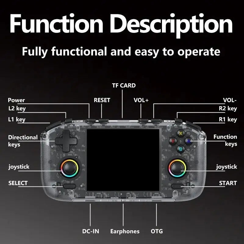 RK35H Handheld Game Console Retro Gaming Console Preloaded Classic Games with Multiple Emulators 3.5 Inch 4K HD IPS Screen