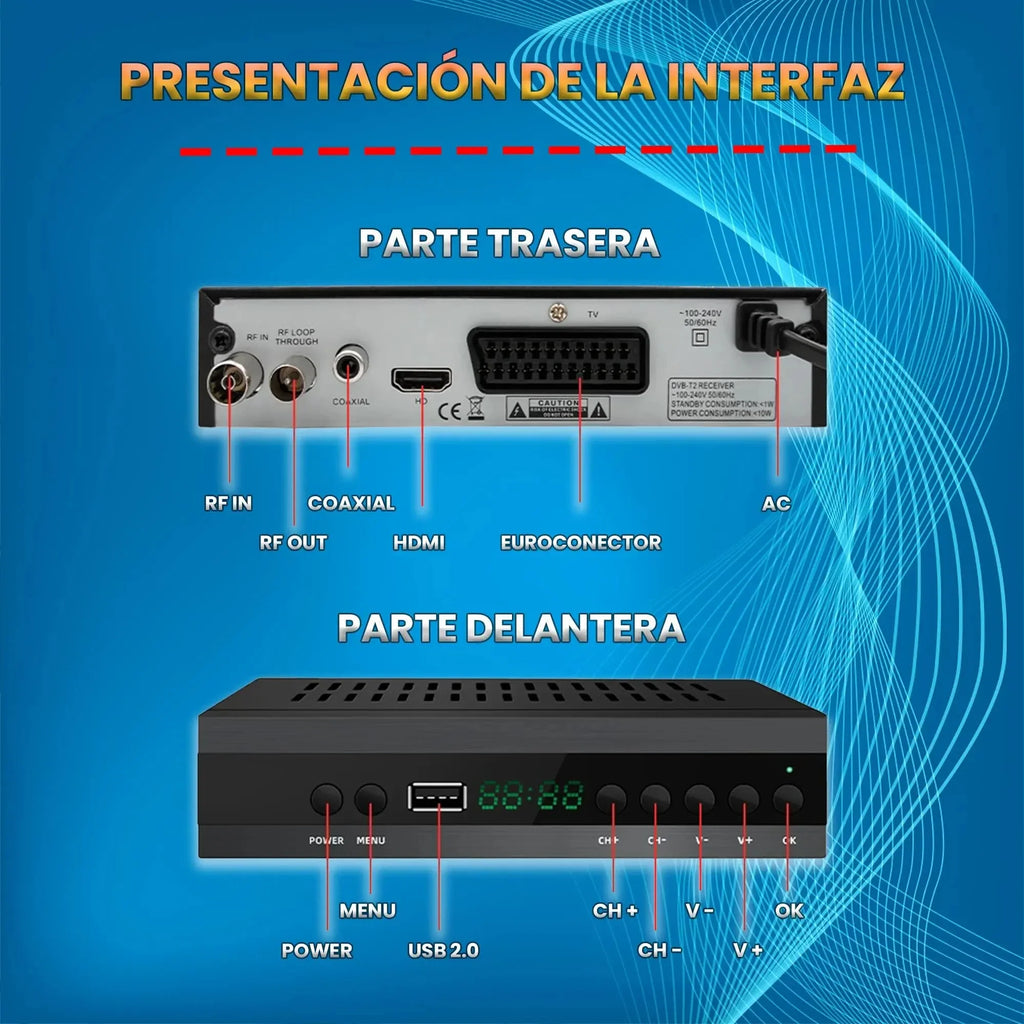 JN821 H.265 TDT DVB-T2 C Digital Terrestrial TV Receiver HD DVB-T2 FTA Set Top Box EPG USB PVR TV Tuner for HD/Old TV