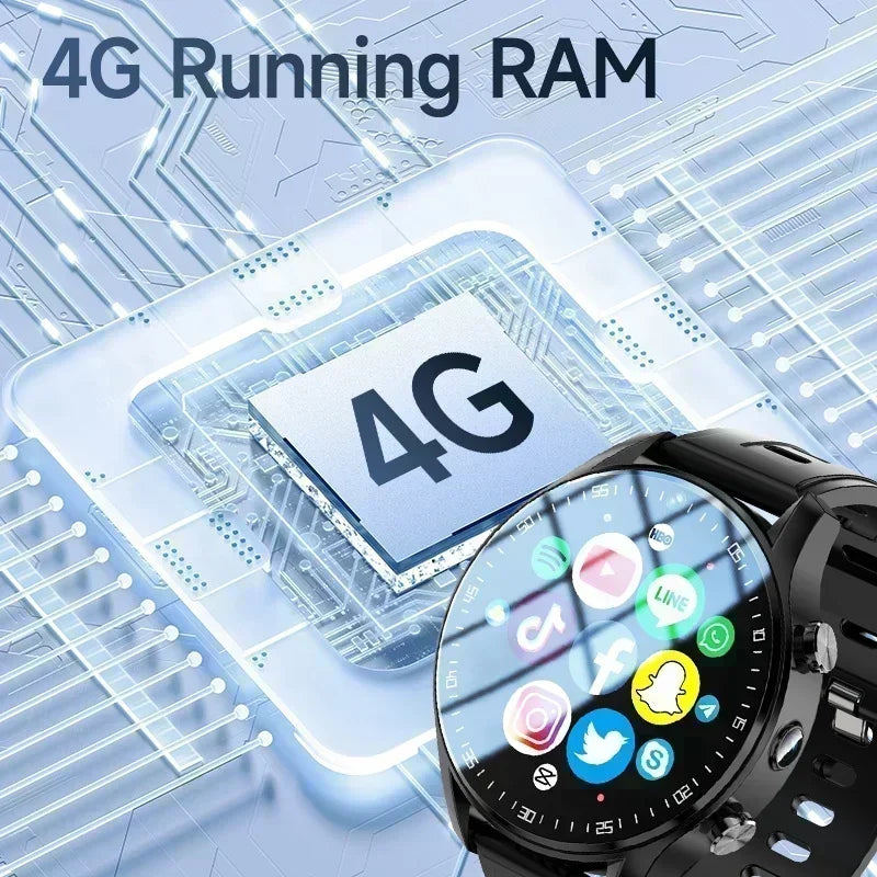5G Smartwatch A7 Amoled SIM card Dual camera GPS WIFI Connect AI voice assistant Google Play Store Smart watch men and women