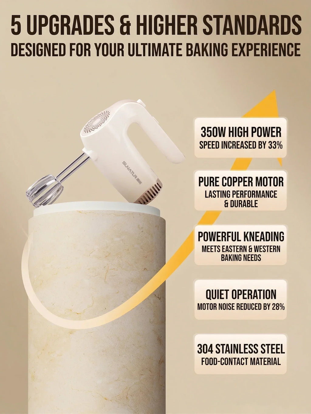 SUNATUR 350W 5-Speed Electric Hand Mixer, Pure Copper Motor One-Key Eject Storage Base Quiet Whisk for Home Baking