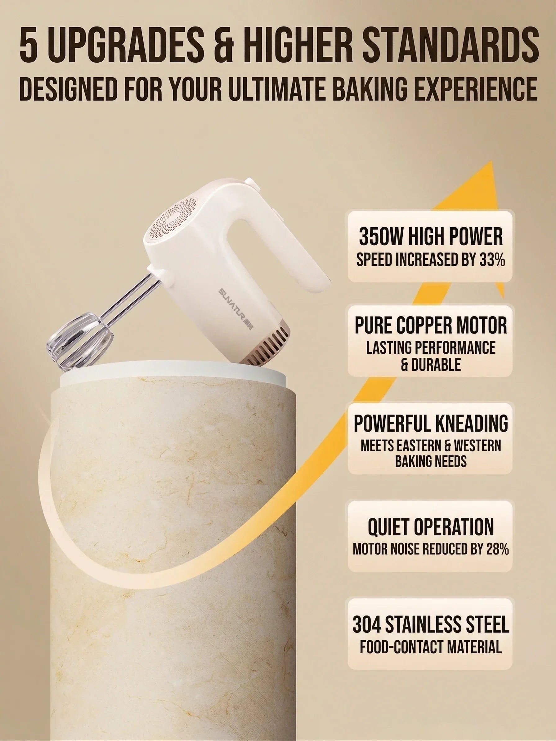 SUNATUR 350W 5-Speed Electric Hand Mixer, Pure Copper Motor One-Key Eject Storage Base Quiet Whisk for Home Baking