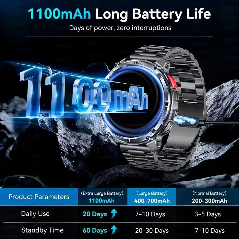 2026 New T-Rex3 Pro GPS Tracker Smartwatch Men 120-Day Standby 1100mAh Clock Rugged Outdoor Sport 10ATM Waterproof Call Watches