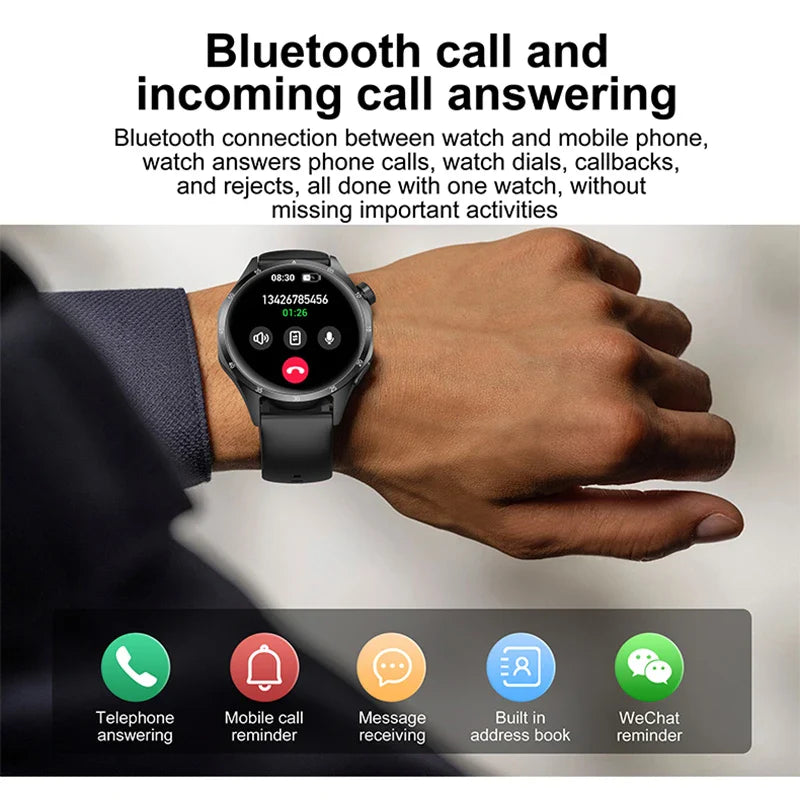 2026 New BOXUXING GPS NFC Smart Watch Men 360*360 AMOLED Screen Heart rate Bluetooth Call IP67 Waterproof Man Smartwatch Women