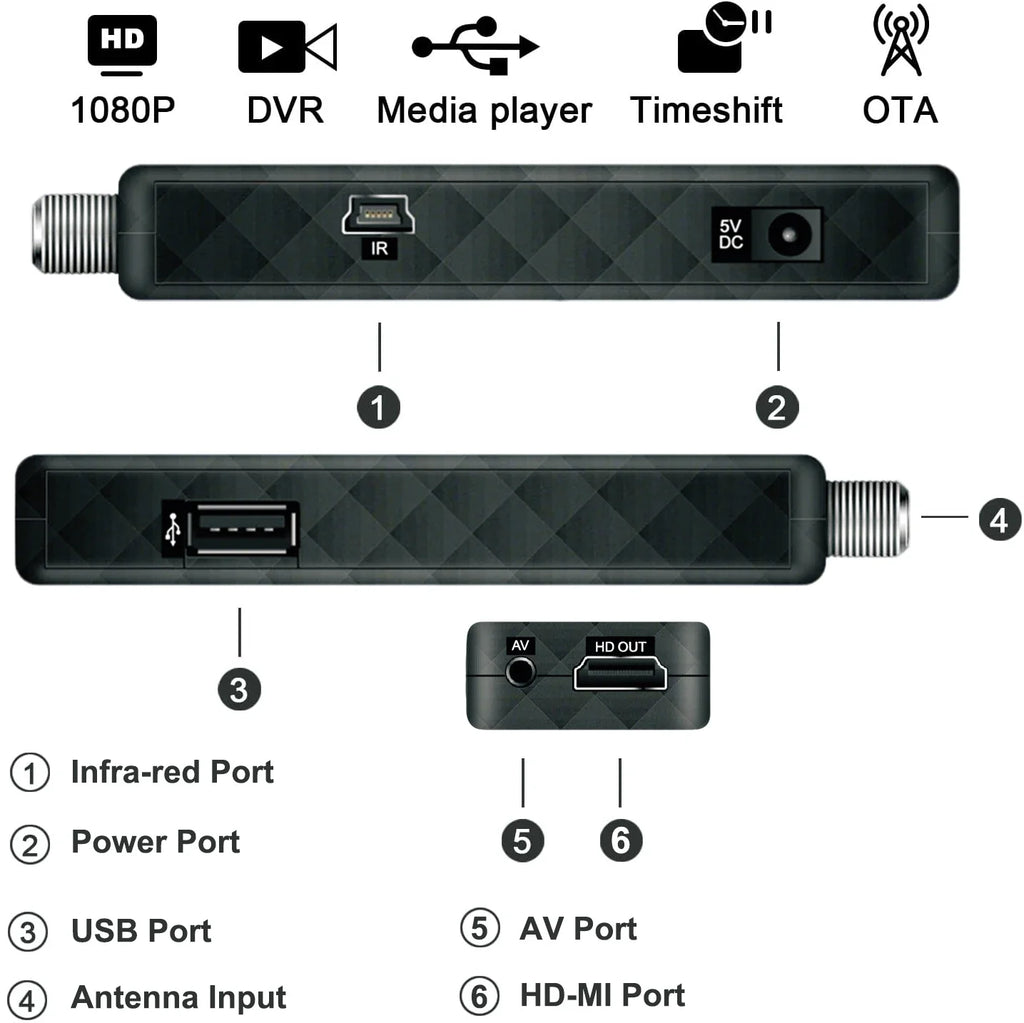DLUXURY Digital Converter Box for TV, Mini ATSC Tuner [Hidden Behind TV], Watch & Record Free Over-The-Air Channels