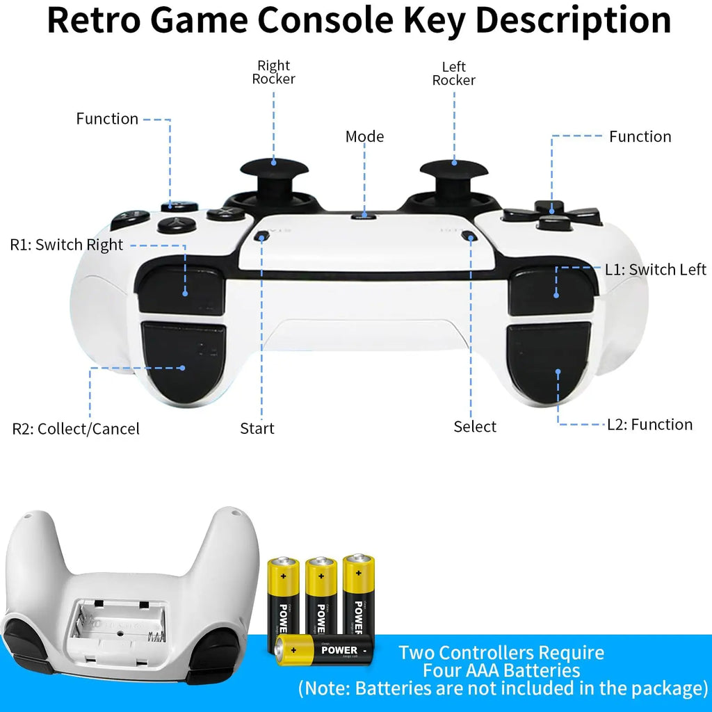 M15 Video Game Console 2.4G Wireless Dual Controller Retro TV Game Stick 20000 Classical Games Two Player Game Big Color Box