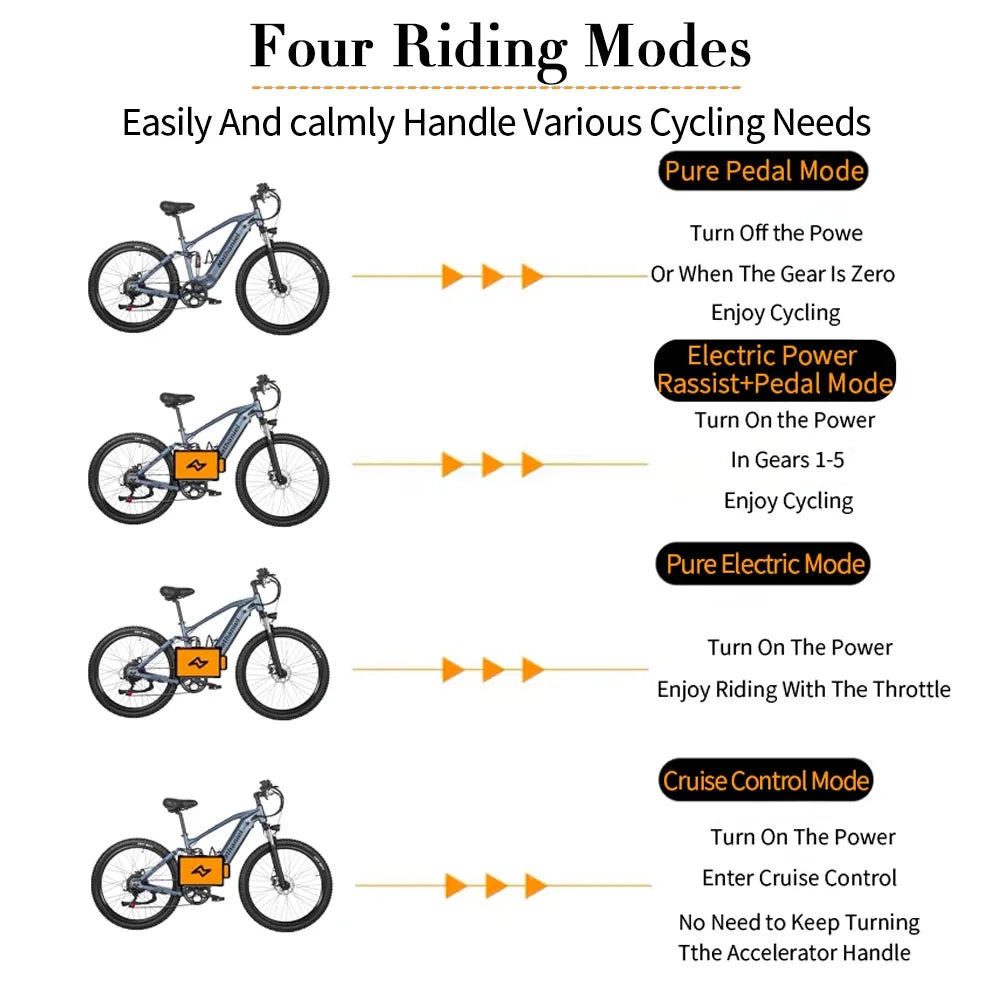 Ebike SYR03 Off-road electric mountain bike 1000W 48V 20AH Lithium battery powered bicycle soft tail shock absorption all-terrai