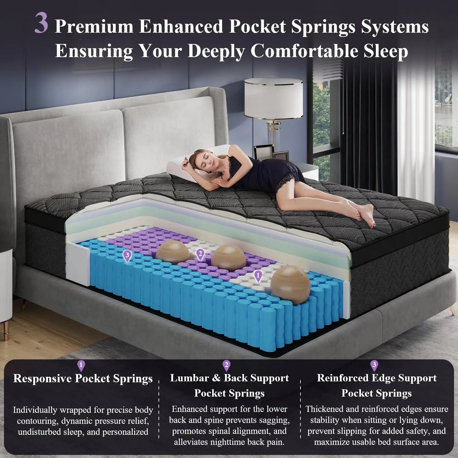 14 Inch Hybrid Queen Mattress, Cooling Gel Memory Foam & Pocket Springs, Medium Firm Support, 365-Night Trial
