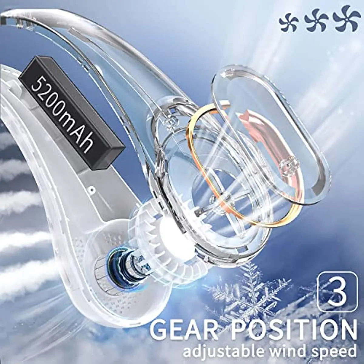 Portable Neck Fan 360° Cooling Portable Strong Wind Fan with Adjustable Speed 5200mah Rechargeable Mute Bladeless Neck Fan