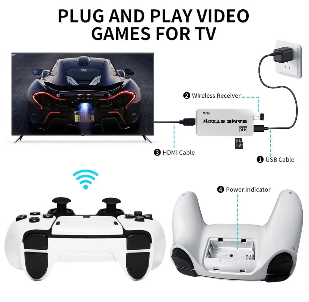 M15 Video Game Console 2.4G Wireless Dual Controller Retro TV Game Stick 20000 Classical Games Two Player Game Big Color Box