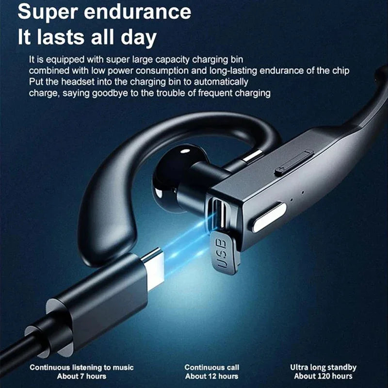 Wireless Bluetooth Headphones With Microphon Earphone ENC Noise Cancelling Handsfree Talking Headset Driving Auriculares Busines