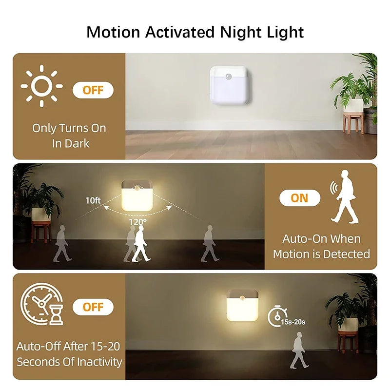 PIR Motion Sensor LED Night Light USB Rechargeable Withswitch Night Lamp for Bedroom Kitchen Cabinet Light Wireless Closet Light