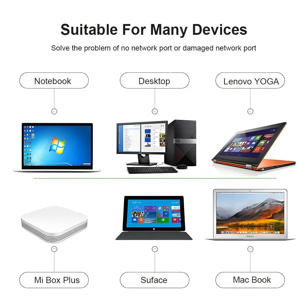 10/100/1000Mbps USB3.0 Wired Network Card USB To Rj45 Lan Ethernet Adapter Converter for PC Laptop MacBook Accessories