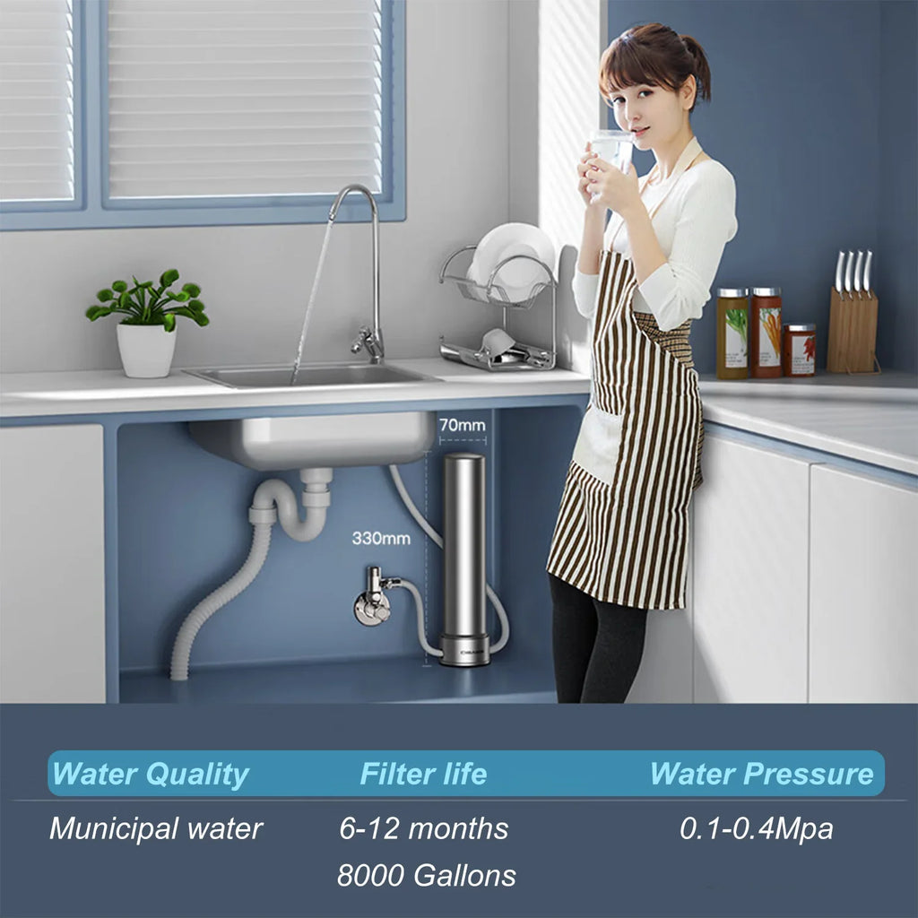 ALTHY U200PRO Kitchen Under Sink Drinking Water Filter Purifier 5 in 1, Stainless Steel Filtration System With Faucet