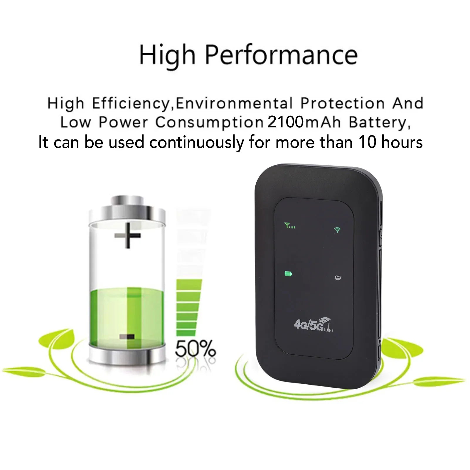 Mobile WiFi Router 2100mAh Battery Supports 10 Connected Devices 4G 5G WiFi Hotspot 300Mbps High Speed Portable for Business