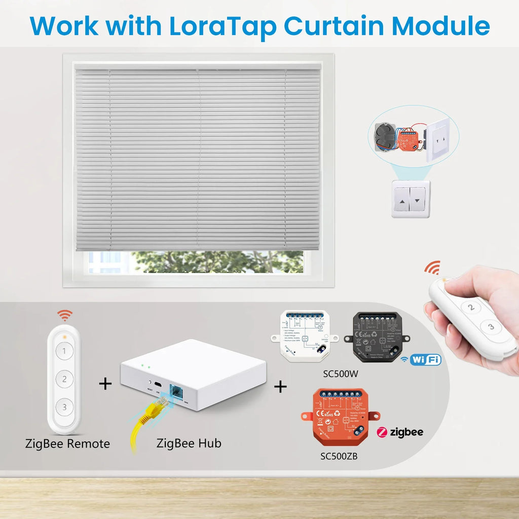 LoraTap ZigBee 3.0 Wireless 6 Push Button Remote Tuya Scene Automation Control Switch Smart Life App