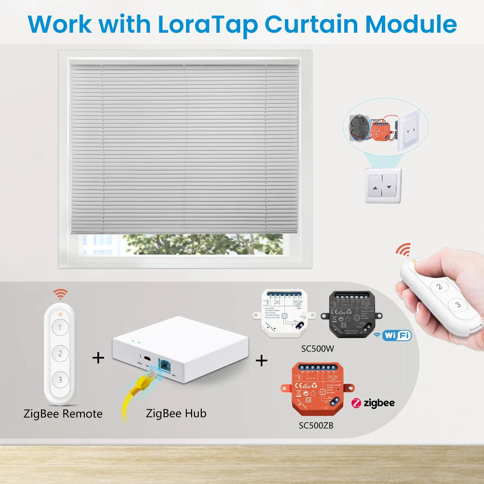 LoraTap ZigBee 3.0 Wireless 6 Push Button Remote Tuya Scene Automation Control Switch Smart Life App