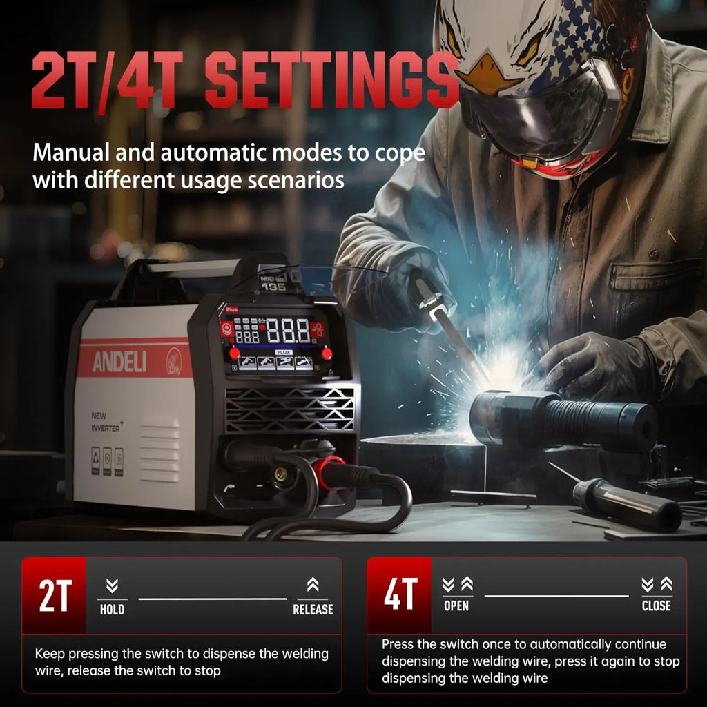 135A 3-in-1 MIG Welder, 110V/220V Dual Voltage with LED Display, Full Kit Includes Helmet & Gloves