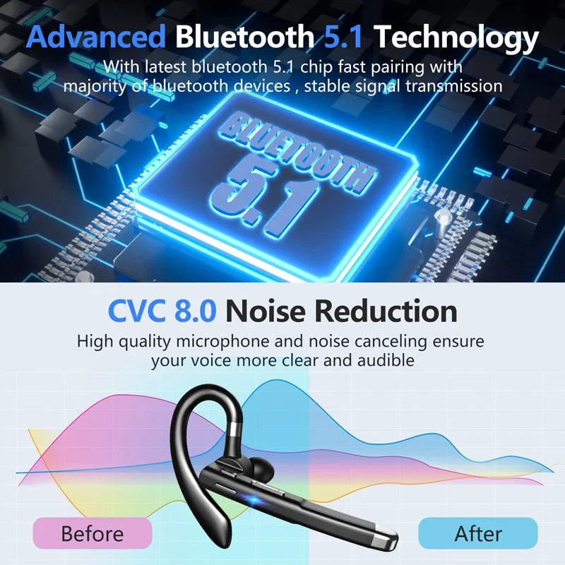 Wireless Headphones With Microphone Bluetooth Earphones ENC Noise Cancelling Hands-free Headset Busines Auriculares Driving