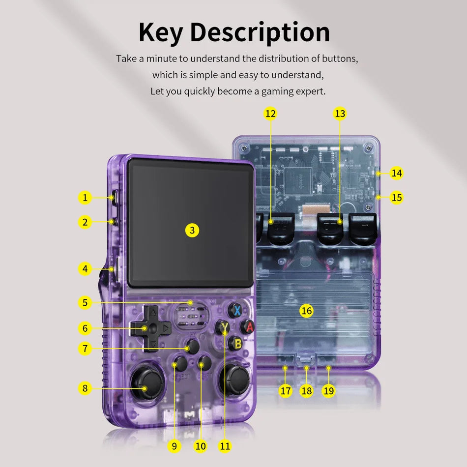 R36S Retro Handheld Game Console Linux System 3.5-inch IPS HD 4K 64G 20000+ Games  Portable Pocket  Gaming Console