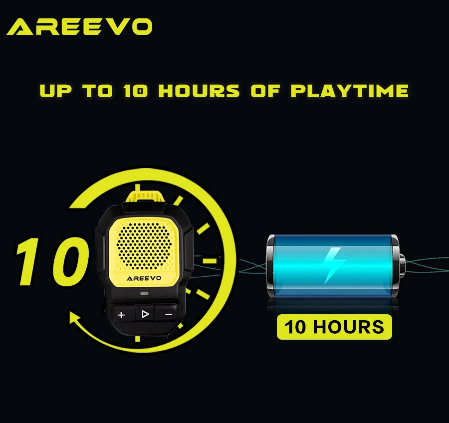 AREEVO PocketCLIP Wearable Speaker, IP67 Waterproof Bluetooth Speaker Clip-on Wireless Portable Speaker Hifi Stereo 10h Playtime