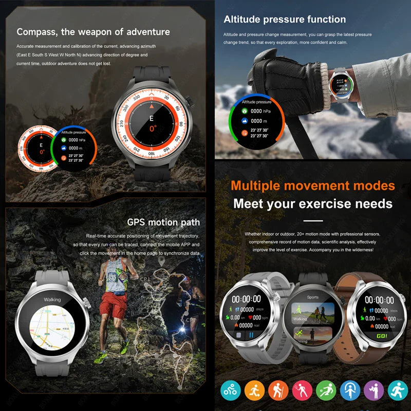BOXUXING 1.85-inch Smart Watch Men Sport Waterproof Fitness Heart Rate Watches Compass GPS Track NFC Bluetooth Call Smartwatch