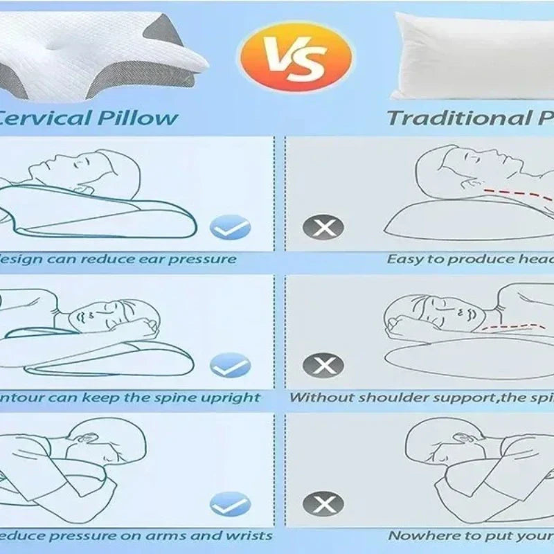 1pc Memory Foam Cervical Pillow, 2 in 1 Ergonomic Contour Orthopedic Pillow for Neck Pain Support Pillows Pillowcase replacement