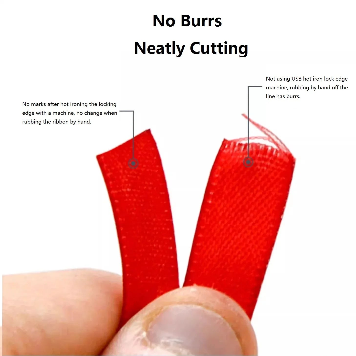 Thermal Cutting Machine Handmade Hair Accessories Ribbon Webbing Cutting Machine Cotton Ribbon Trimming Tape Artifact Tool