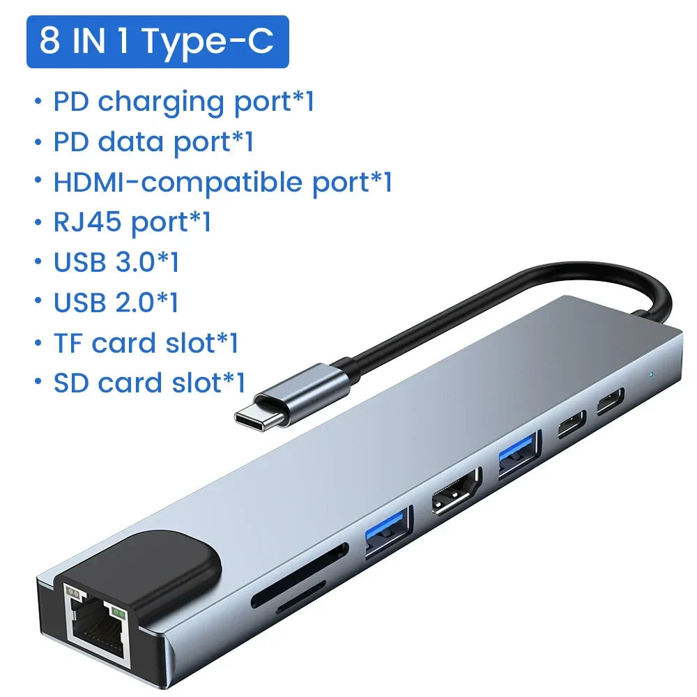 8 in 1 USB C Hub Type-C to Multiports 4K HDMI RJ45 PD Charge SD/TF Card Reader Type C To USB Adapter Dock For MacBook Air Pro PC