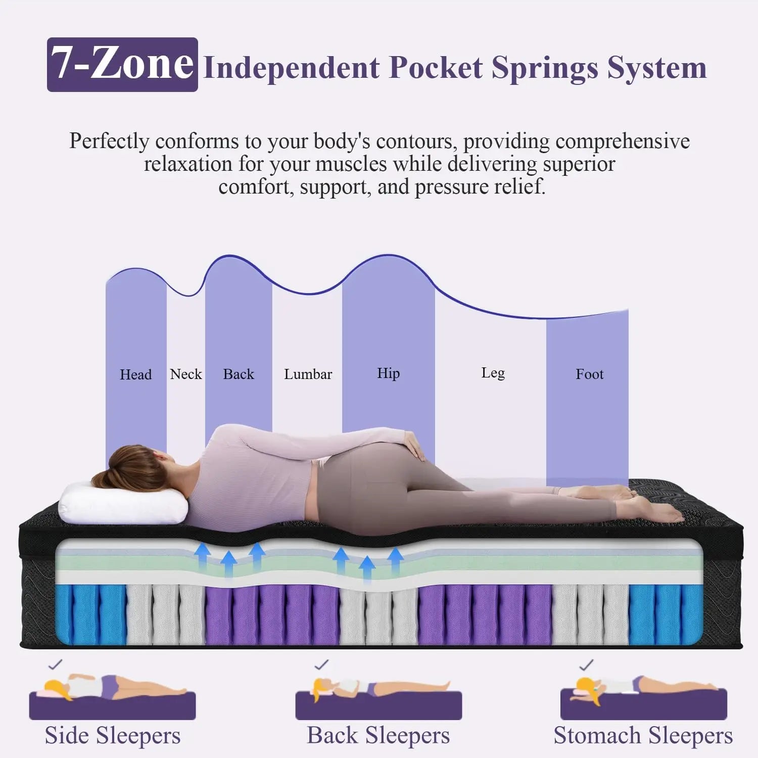 14 Inch Hybrid Queen Mattress, Cooling Gel Memory Foam & Pocket Springs, Medium Firm Support, 365-Night Trial