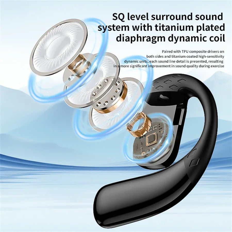 Wireless Bluetooth Headphones With Microphone Air Conduction Earphones Handsfree Noise Canceling Headset For Driving Audifonos