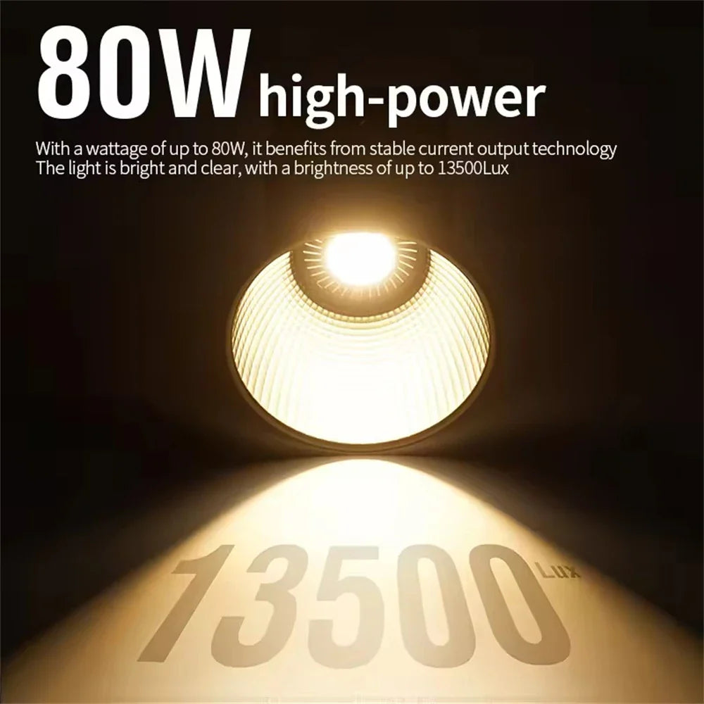ZU80 COB Photo Studio Light Bi-Color 2500K-8500K LED Video Light CRI95+ TLCI97+ Photography Fill Lighting with Diffuser
