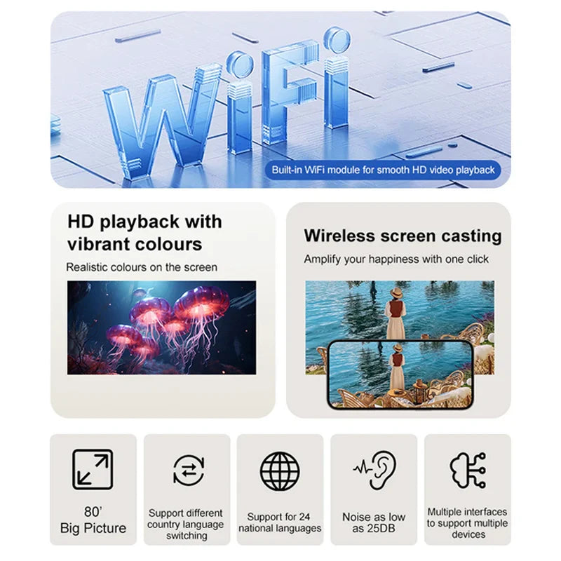 Mini home small projector Y2S. High definition projector. Good gift choices, birthday gifts, Christmas gifts, etc