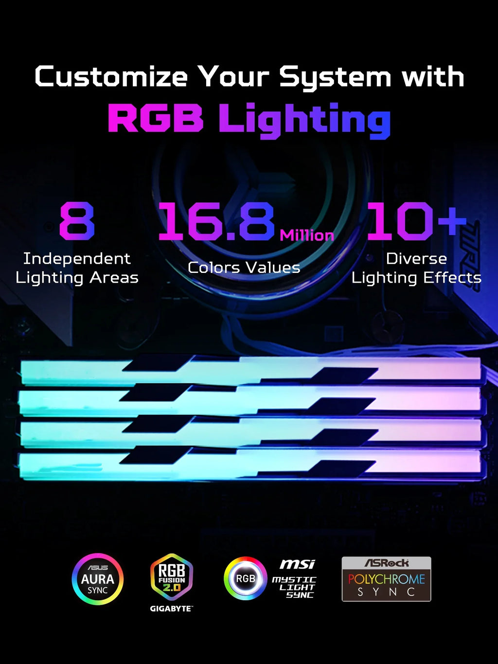 ACER PREDATOR  RGB DDR5 RAM Memory 48GB(2x24GB) 6000MHz, CL28, Gaming Computer Memory Compatible with XMP 3.0/AMD EXPO