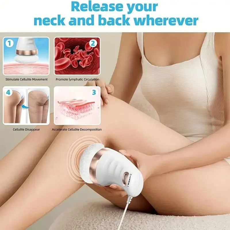 Electric Cellulite Massager Body Sculpting 360 Degree Machine Fat Burner Slimming Weight Loss Skin Lifting Beauty Care Device