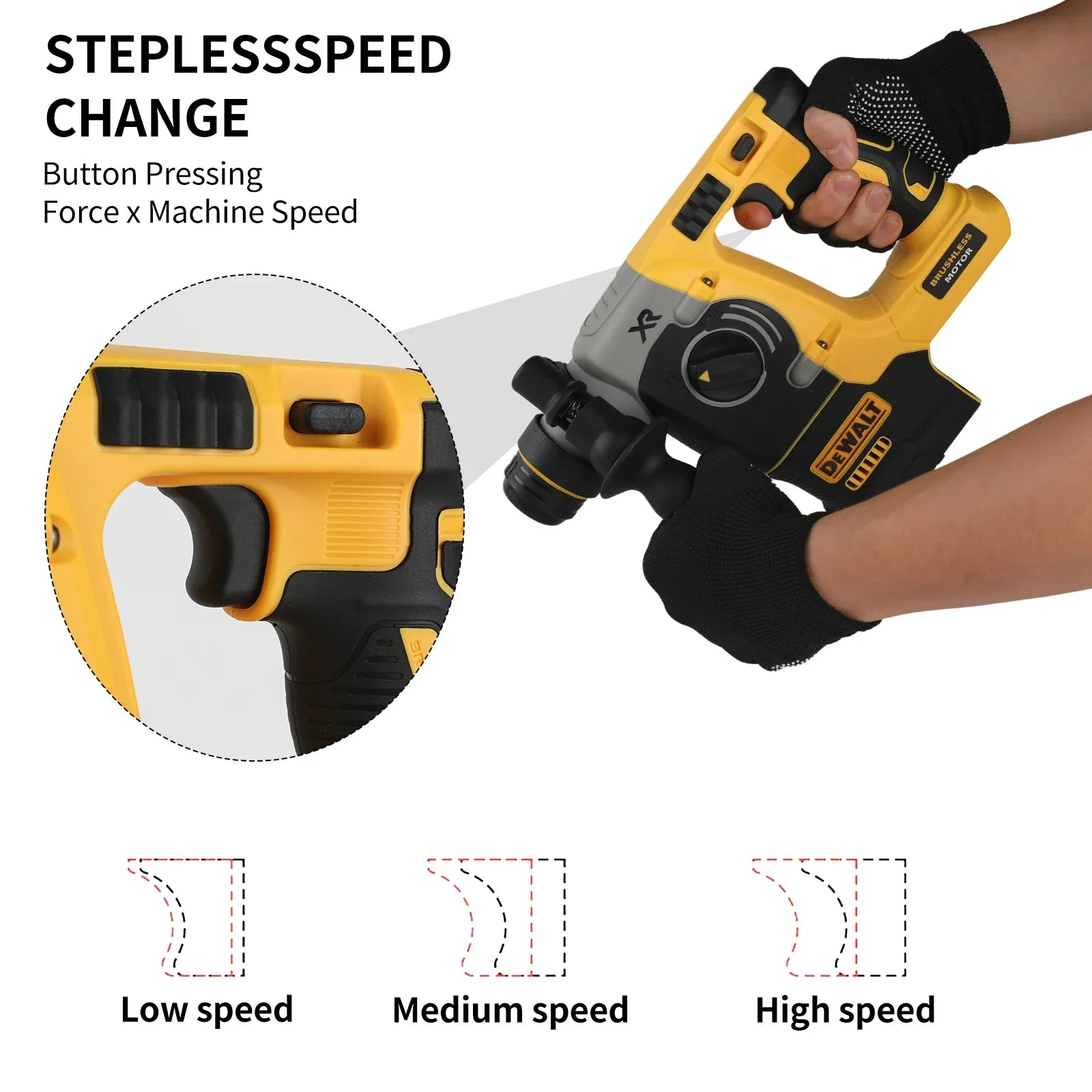 DEWALT DCH263/DCH273 rotary percussion drill 18V/20V MAX SDS brushless 1 inch PLUS L-shaped woodworking impact drill（no battery）