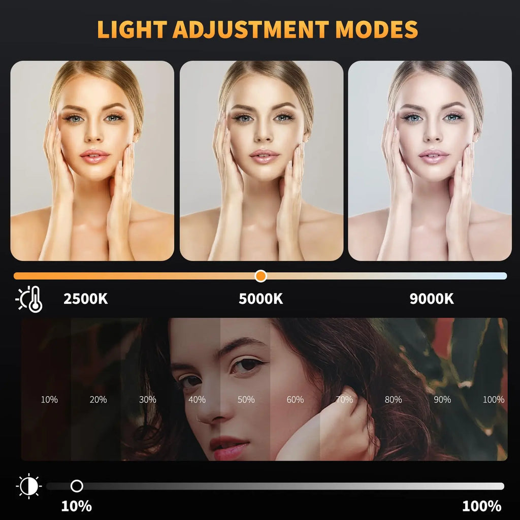 120 LED 3000Mah Rechargeable Clip Video Light Adjusted 3 Light Modes for iPad Laptop Makeup TikTok Selfie Vlog Live Stream