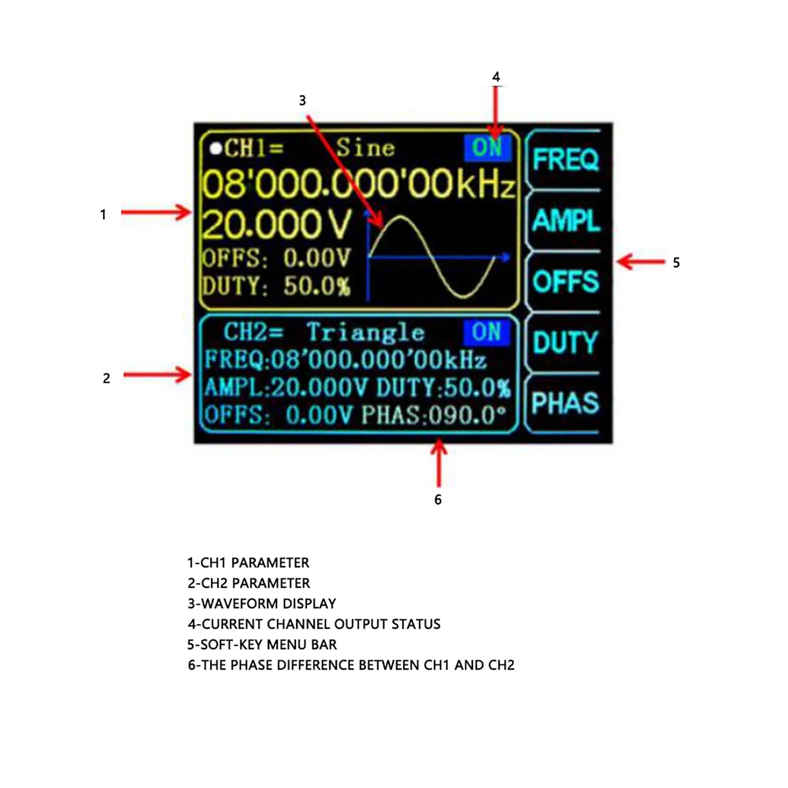 JDS6600 DDS Signal Generator Counter Digital Control Sine Frequency Signal Generator Counter