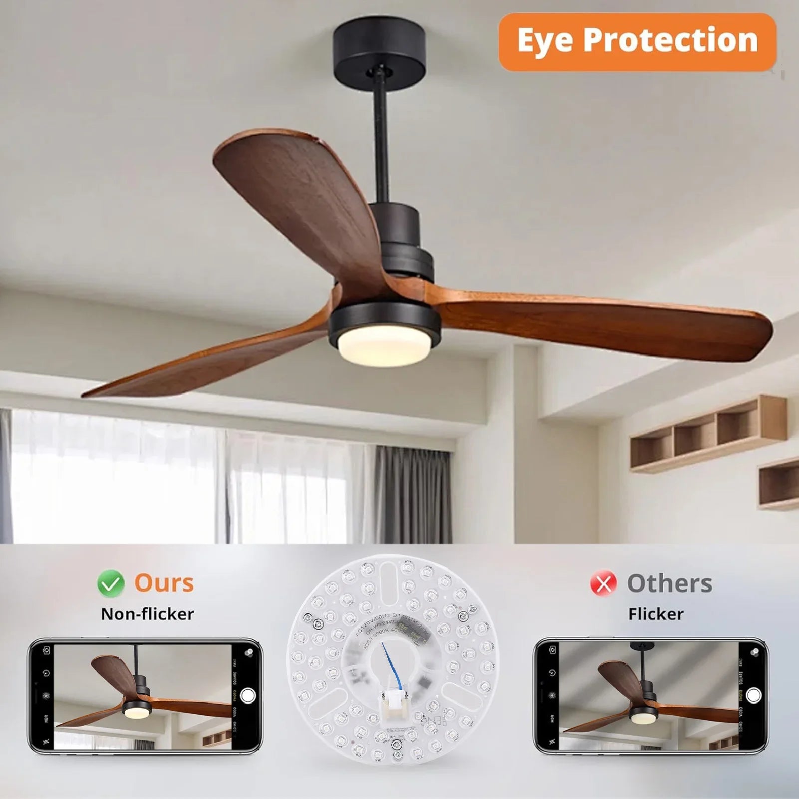 5.3 Inch Ceiling Fan LED Light Replacement 24W 3CCT Dimmable Magnetic LED Fan Light Board Panel Retrofit Light with Memory