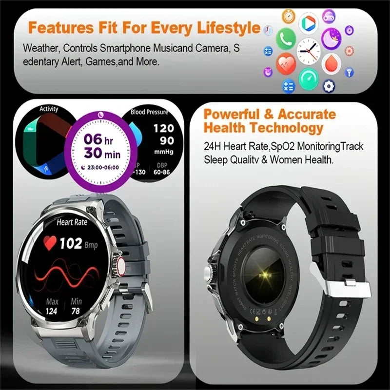 1.85-inch Ultra HD 710Mah Bluetooth Call GPS Sports Fitness Tracker For IOS HUAWEI Original Smart Healthy watch Men smartwatch
