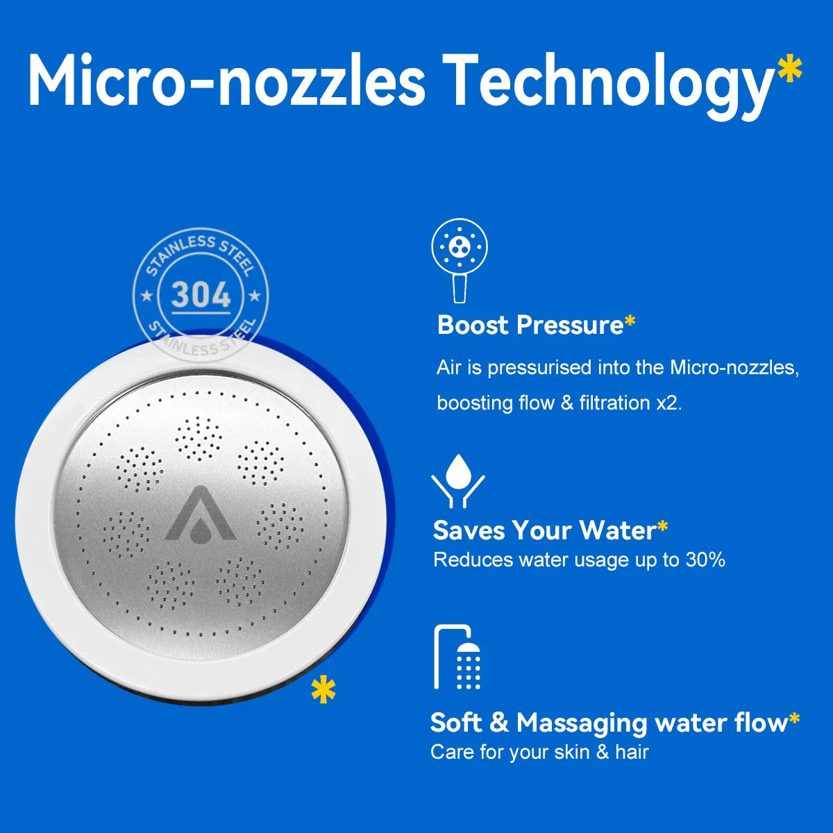 ALTHY High Pressure SPA Handheld Shower Head Water Filter, Reduce Chlorine Heavy Metal, Improves Dry Skin,Hair Dandruff,Eczema