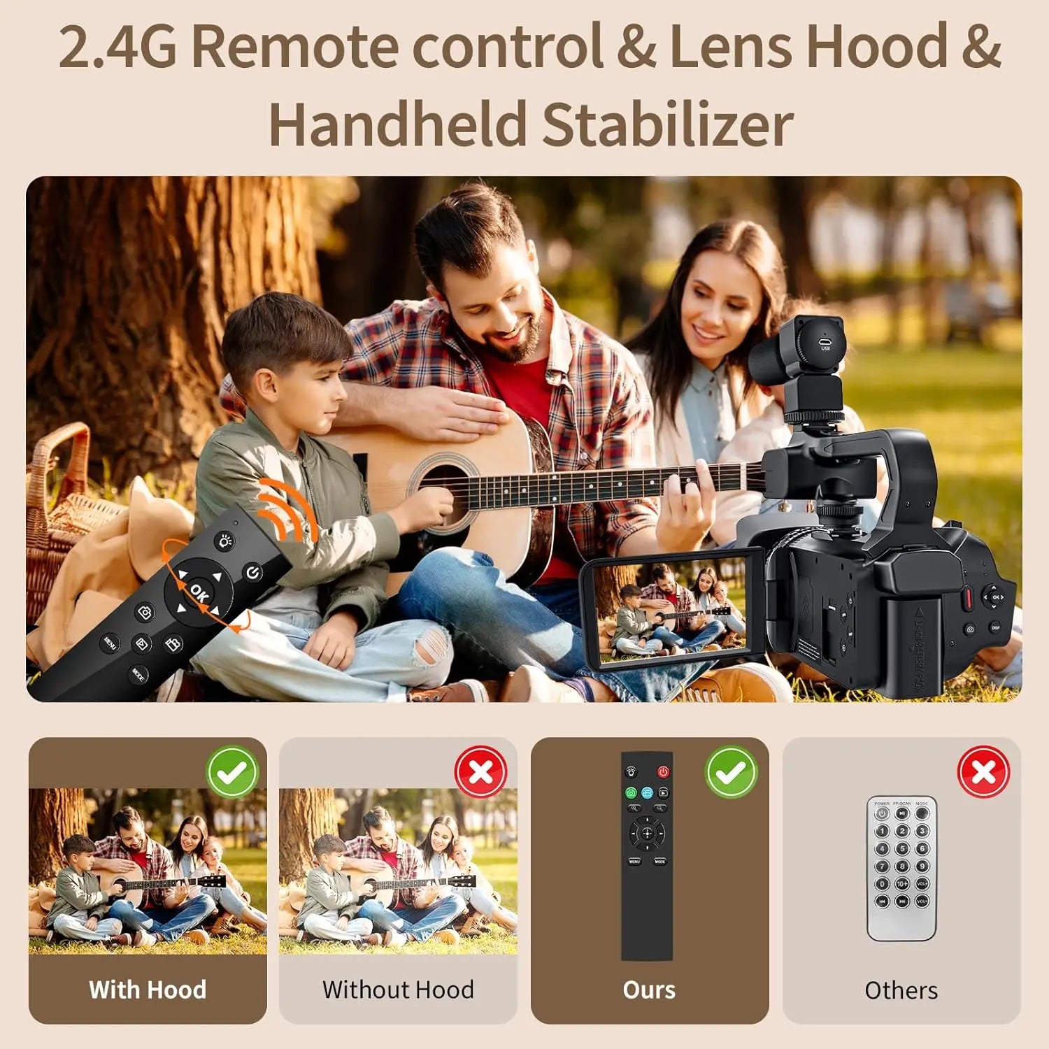 64MP 4K Camcorder 4.0 Inch 270° Rotate Touch Screen 18X 4K UHD Professional Digital Video Camera Youtube Livestream Wifi Webcam