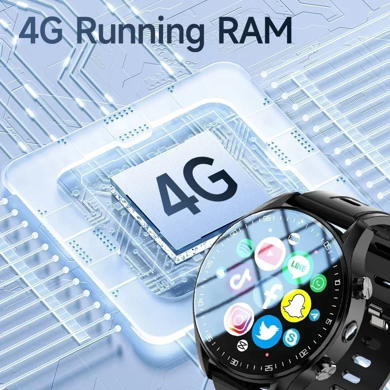 SIM Dual camera Smartwatch A7128G 4G smartwatch Video Call Trail tracker with Wifi GPS waterproof Google Play Store for men